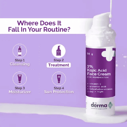 The Derma Co 2% Kojic Acid Face Cream