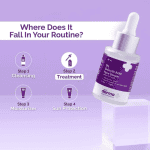 The Derma Co 2% Salicylic Acid Face Serum (10ml)