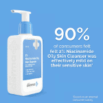 The Derma Co 2% Niacinamide Gentle Skin Cleanser