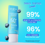 Dot & Key Blueberry Hydrate Barrier Repair Sunscreen SPF50+ PA++++